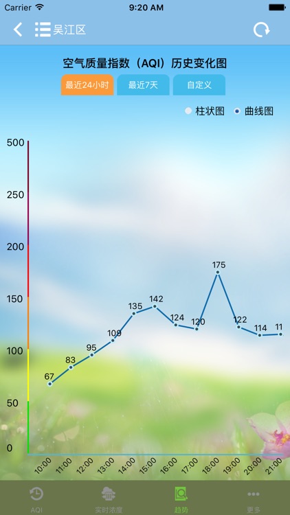 吴江空气质量 screenshot-3