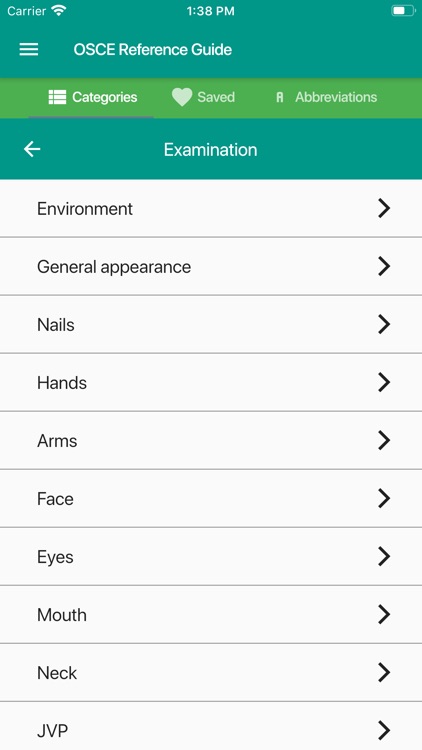 OSCE Reference Guide