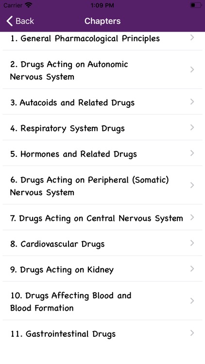 Pharmacology Practice Tests