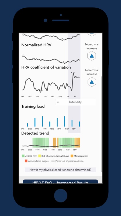 HRV4Training screenshot-7