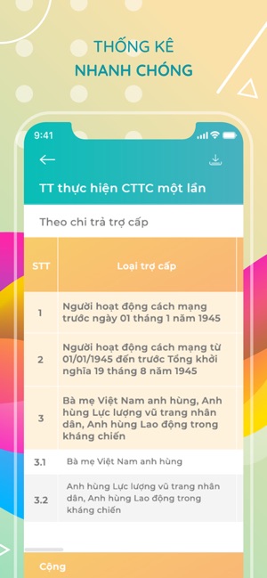 An Sinh Xã Hội(圖5)-速報App