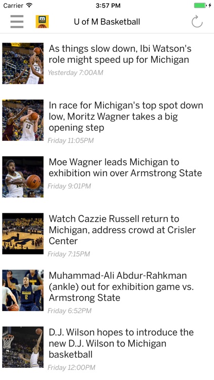Wolverines Basketball News