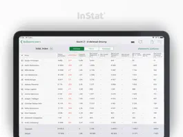 Game screenshot InStat Reports apk
