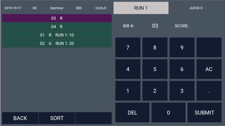 ContestSolutions Tabulation screenshot-5