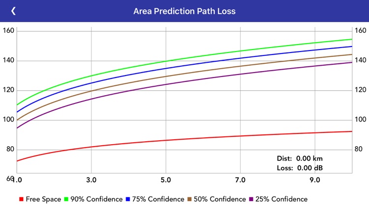 RF Path screenshot-5