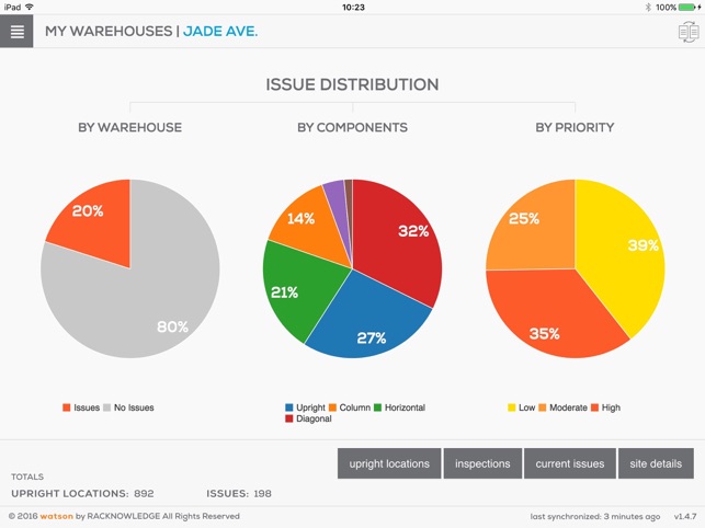 Racknowledge Watson(圖2)-速報App