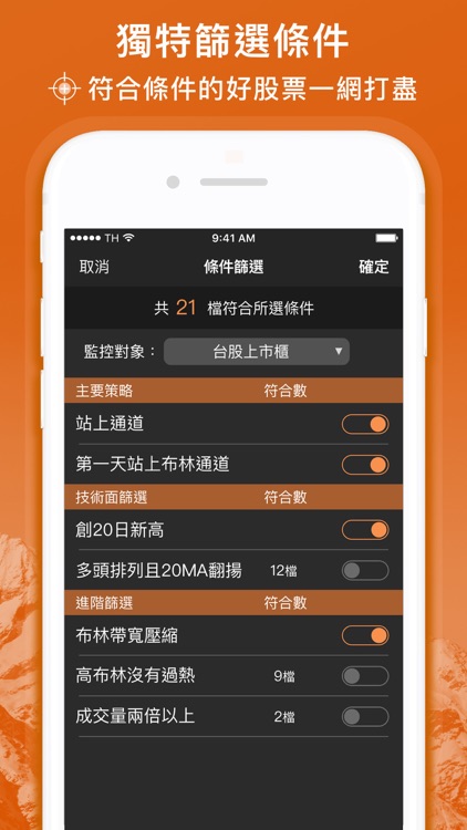 阿水-布林通道盤中飆股監控 screenshot-3