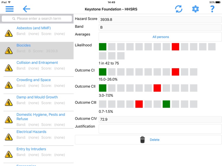 Civica Foundation screenshot-4