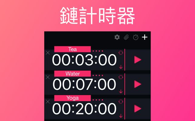 計時器(圖1)-速報App