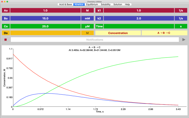 Chemistry Utilities(圖2)-速報App