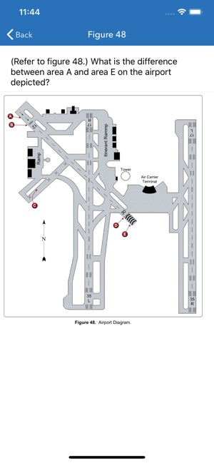 Sport Pilot Test Prep(圖4)-速報App