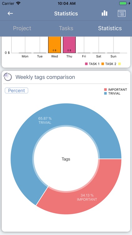 iParaV Time Management screenshot-6