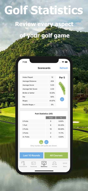 Golf Handicap + GPS - MOGC(圖4)-速報App