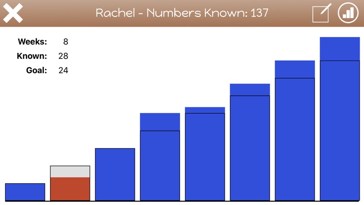 Number Intervention screenshot-5