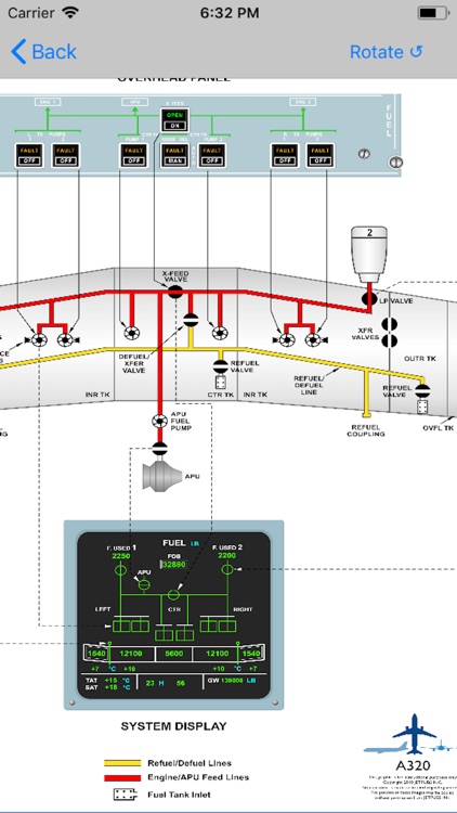 Pan Am A320 Type Rating Prep screenshot-5