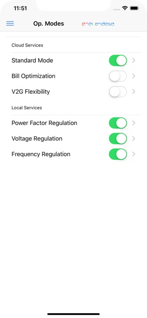 Smart City Málaga SCADA(圖3)-速報App