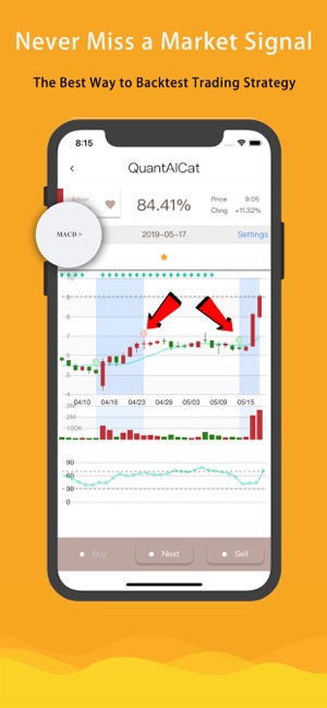 QuantAICat-Stock Market Replay(圖3)-速報App