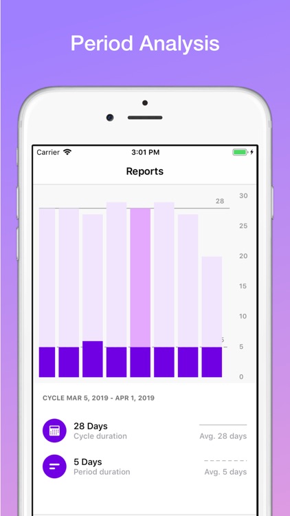Period Tracker App - Enria screenshot-4
