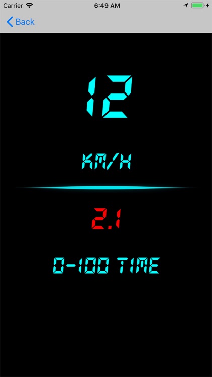 Digital GPS Speedometer