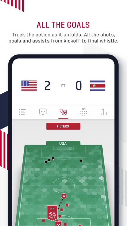U.S. Soccer – Official App