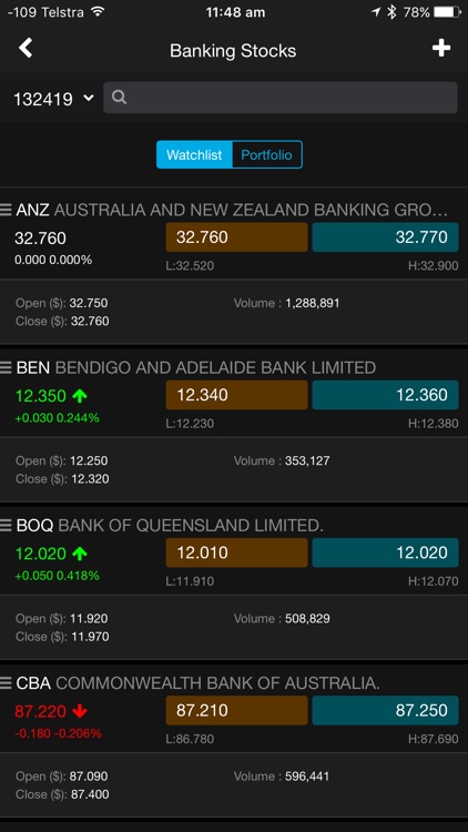 Stockbroking Account