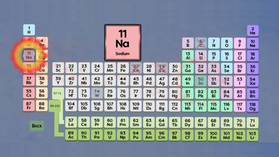 The Elements Game screenshot 3
