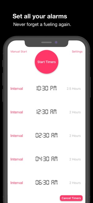 Fueling Timer(圖2)-速報App