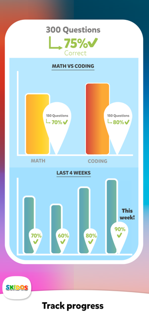 Math Games: 1st Grade Learning(圖5)-速報App