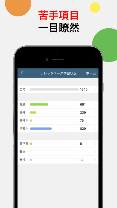 究極英単語 Toeic 必須英単語 熟語 Iphoneアプリ アプステ