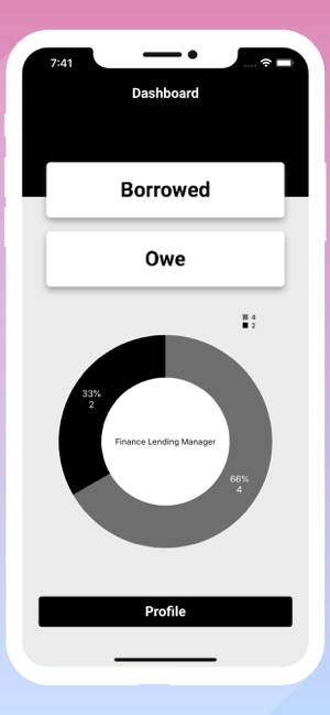 Finance Lending Manager(圖4)-速報App