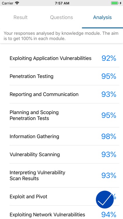 PenTest+ PT0-001. Pro screenshot-3