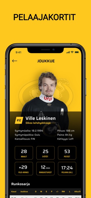 Oulun Kärpät(圖4)-速報App