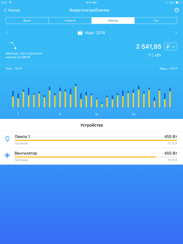 Триколор Умный дом