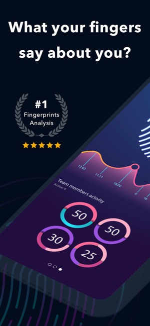 Fingerprints Astro Palm Reader(圖1)-速報App