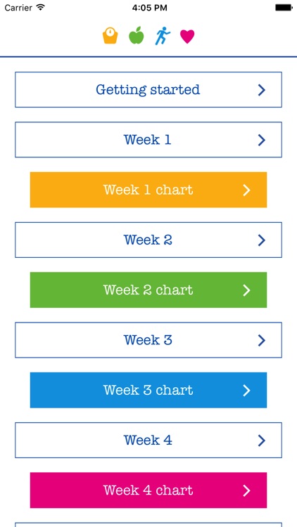 NHS Weight Loss Plan