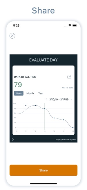 Evaluate Day: Lifesum Tracker(圖8)-速報App