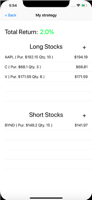 Stock Pairs