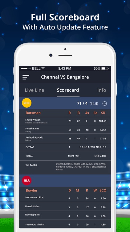 LineGuru : Cricket Live Line screenshot-3