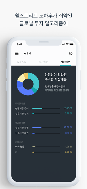 AIM - 상위 1% 자산관리를 모두에게(圖2)-速報App