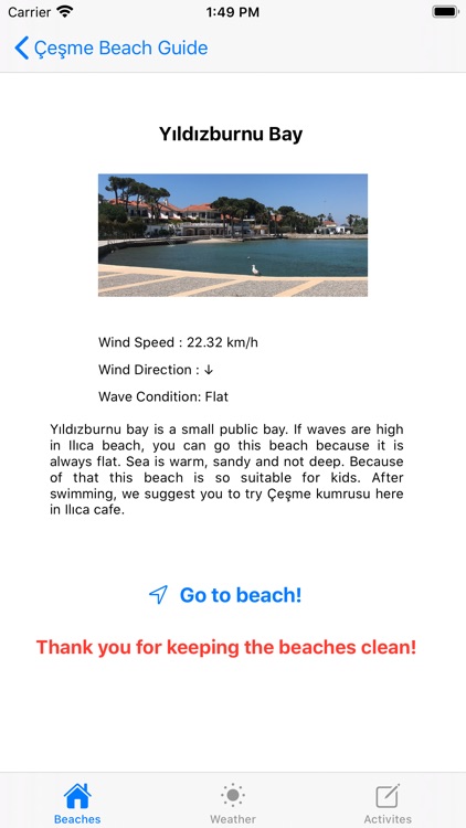 Çeşme Beach Guide