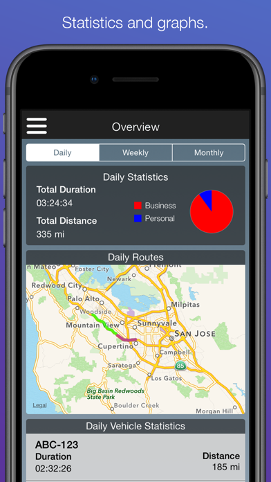 Travel Logs - Vehicle Logbook Screenshot 4