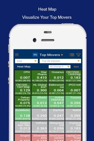 POEMS SG 2.0 - Trading App screenshot 3