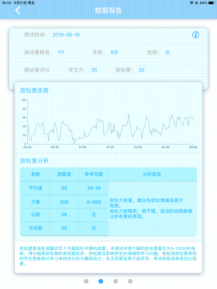 波动脑——大脑专注力分析和训练系统
