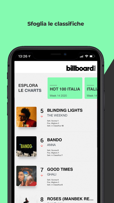 Billboard Italia screenshot 3