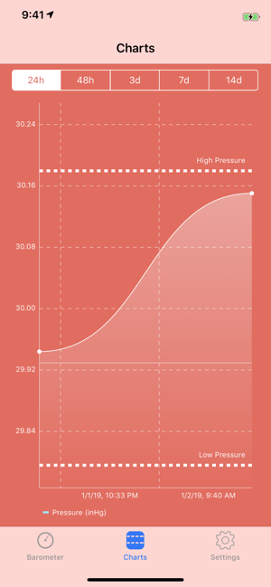 Digital Barometer S10(圖4)-速報App