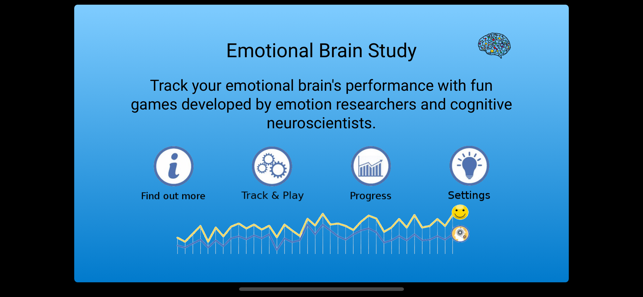 Emotional Brain Study(圖2)-速報App