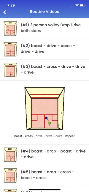 Squash Analysis Levels 1 - 10(圖4)-速報App