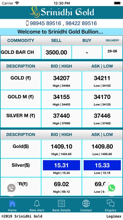 Srinidhi Gold Bullion