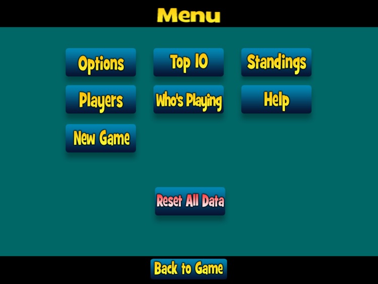 Yatzy for iPad