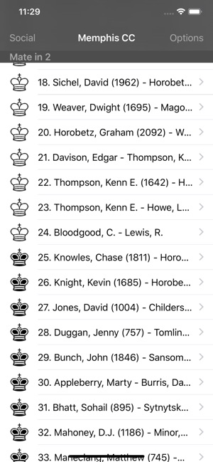 Memphis Chess Club(圖2)-速報App